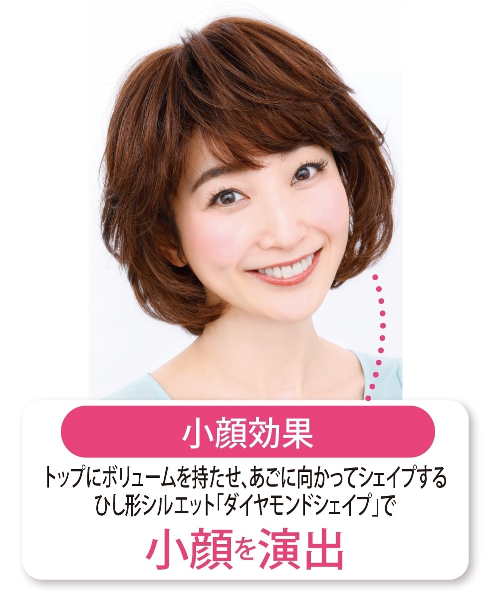 坂巻哲也プロデュース ヘアコサージュ フルウィッグ リラクシーカール