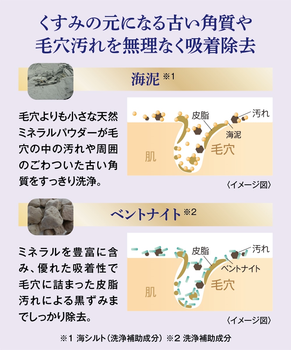 スーパーモイスト・コラーゲン モイスチャーフォームN 通販【ニッセン】