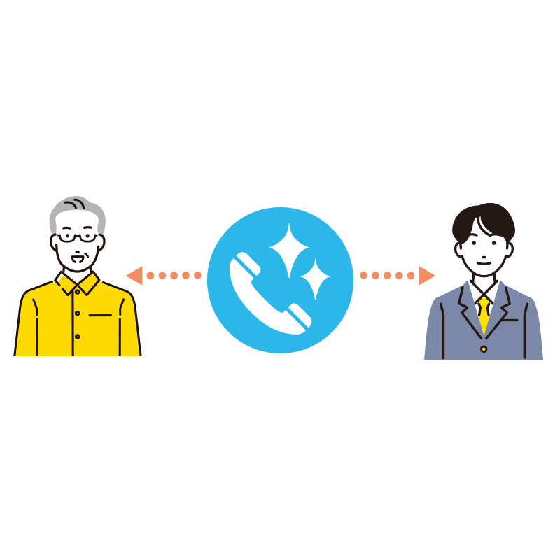 RING x LINKの機能｜自動電話転送で電話取り次ぎ課題を解決！RING x