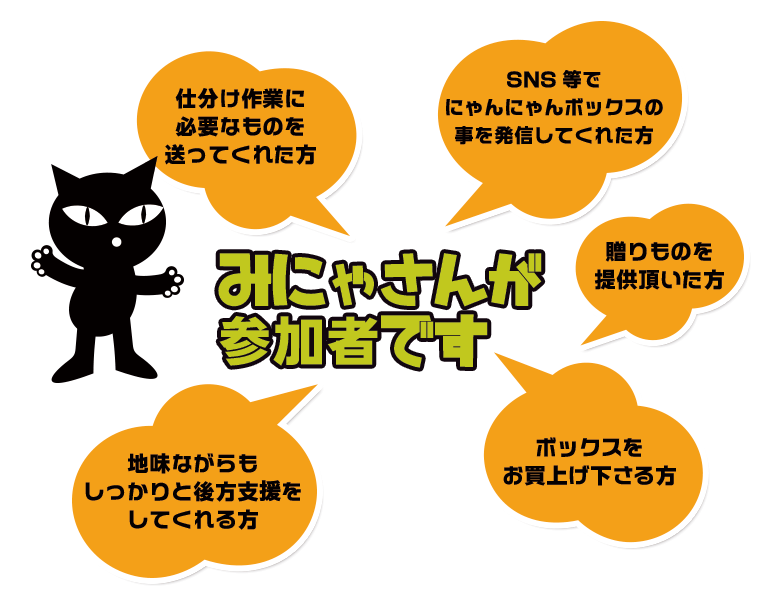 にゃんにゃんBOX【にゃん太通販】 (Page 1)