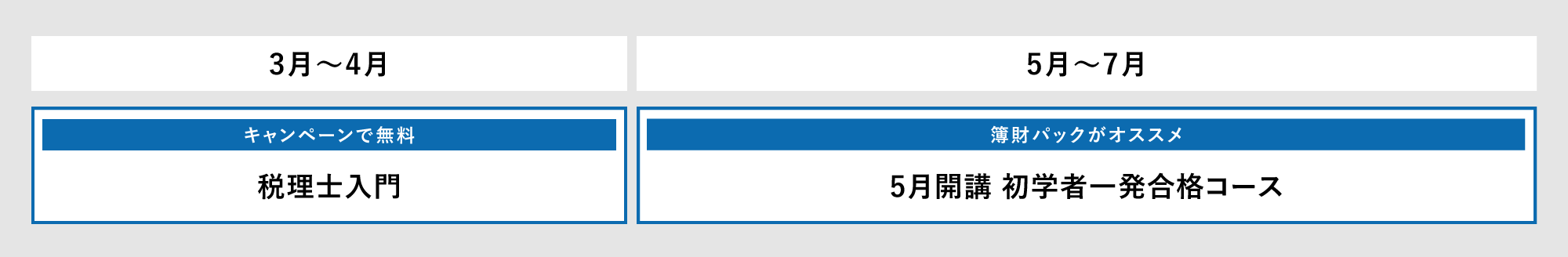3月のオススメプラン