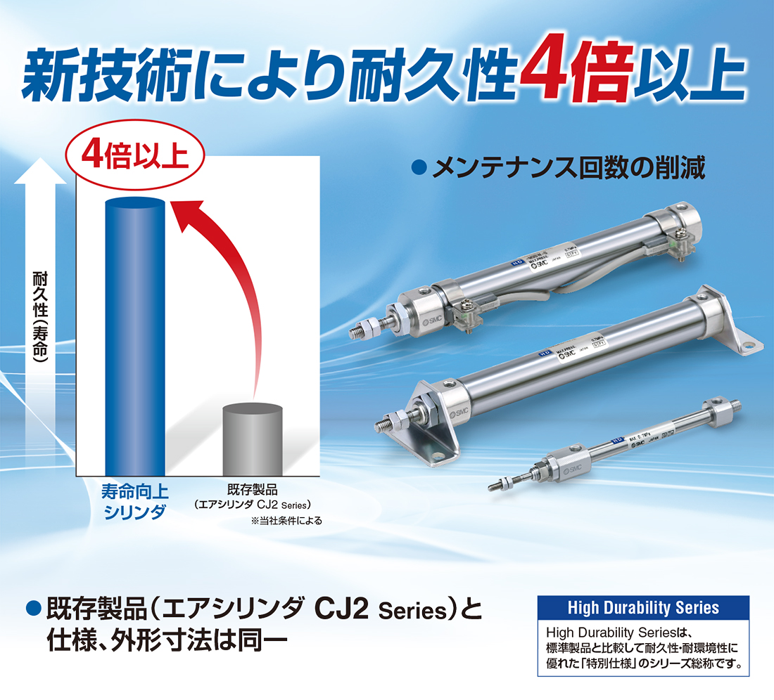 新製品情報：寿命向上シリンダ CJ2-XB24 ｜SMC 株式会社