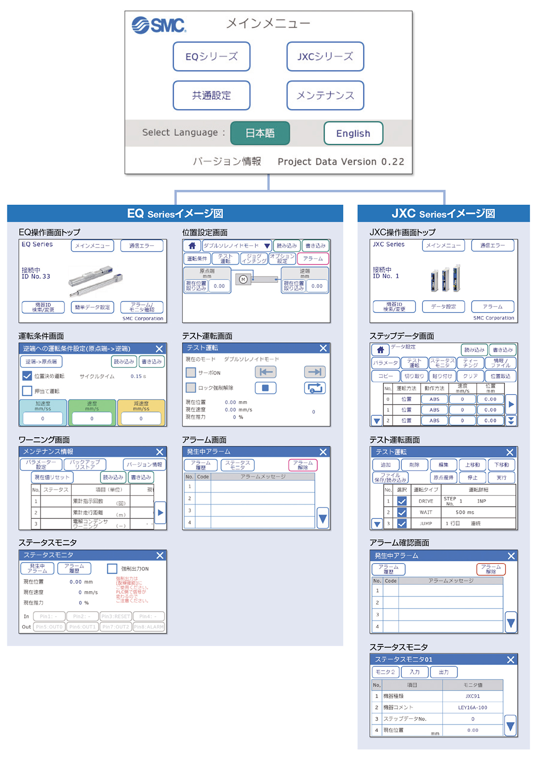新製品情報：電動アクチュエータ用ティーチングボックス JX-T1 Series