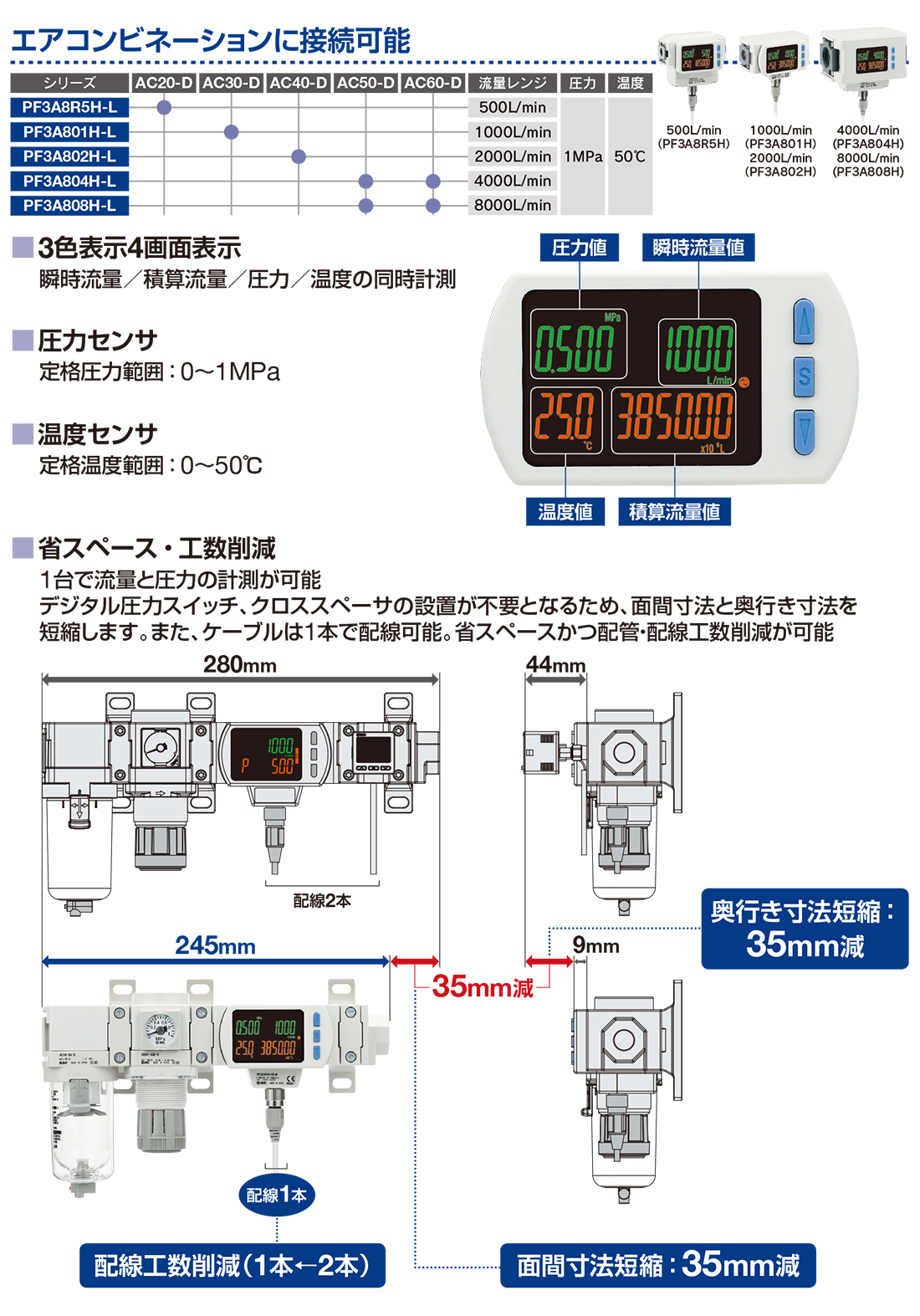 WEBカタログ ｜SMC 株式会社