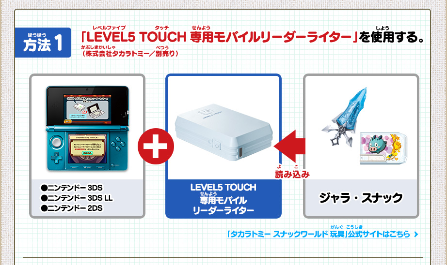 ジャラ・スナックの連動方法｜スナックワールド トレジャラーズ