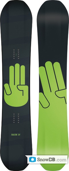 Snowboard Bataleon Fun.Kink 2011/2012 :: Snowboard and ski catalog