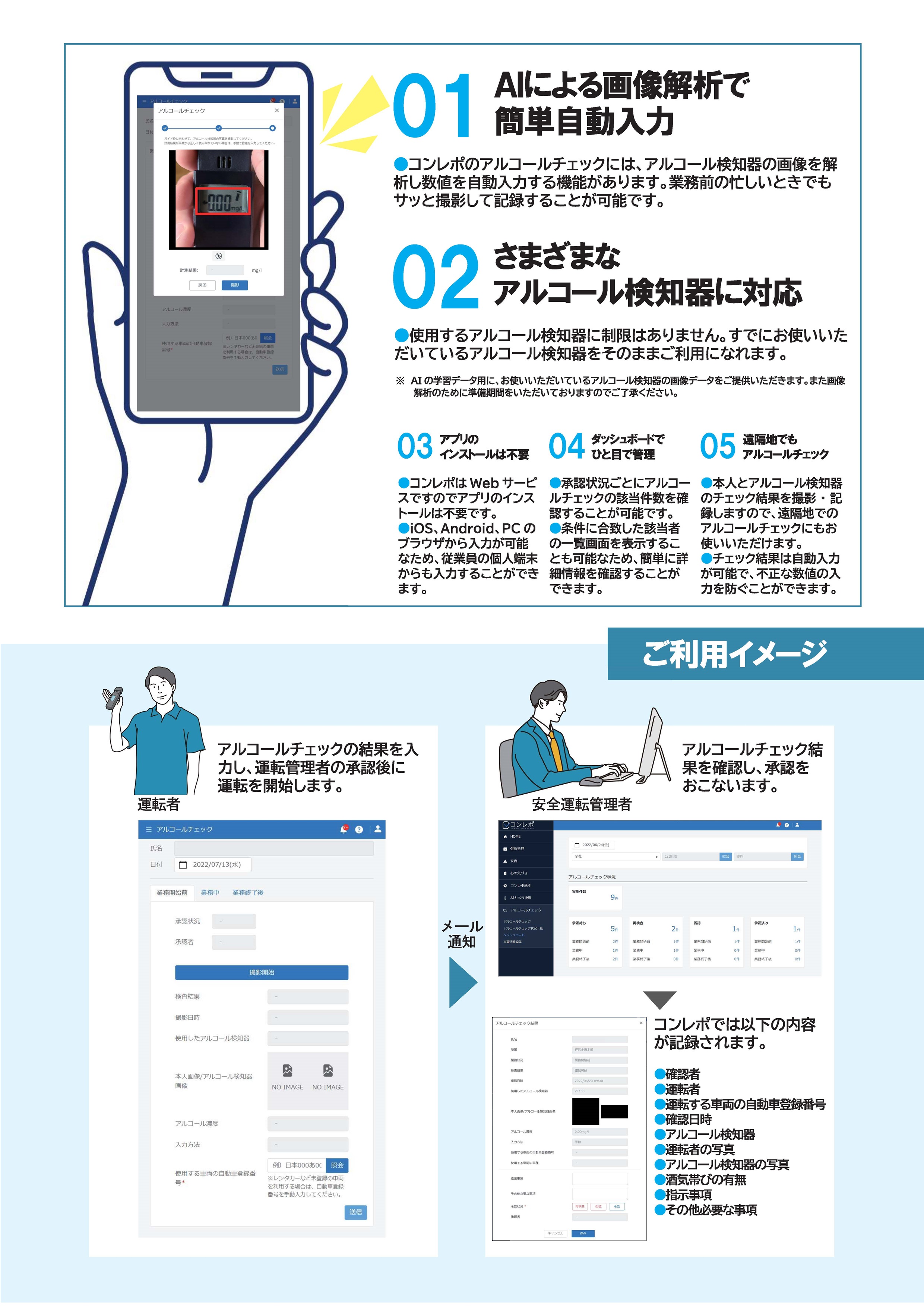 システム連携 | アルコール検知器（アルコールチェッカー）ソシアック