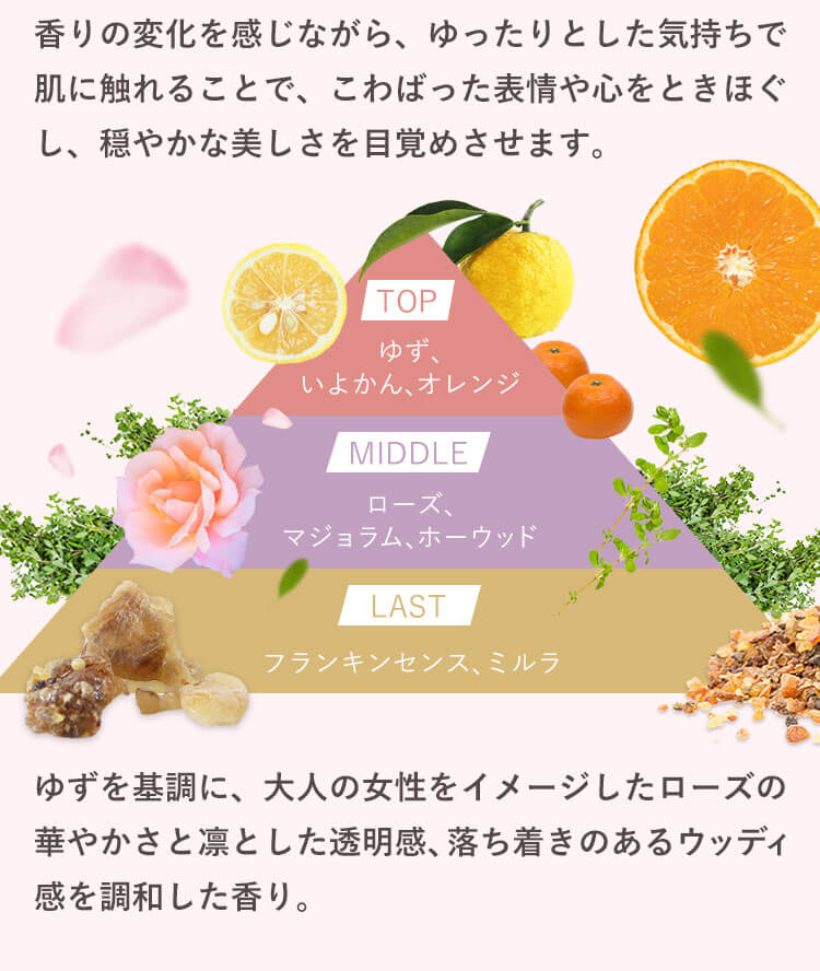 変化する癒やしの香りとぷるるん神テクスチャー 多機能ジェルクリーム