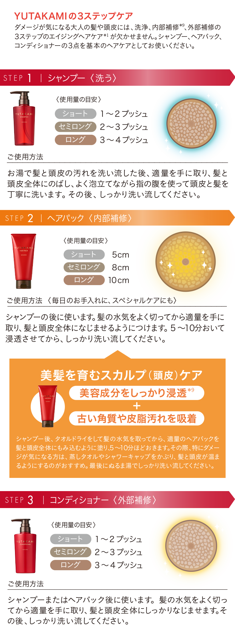 商品詳細ページ | SONOKO オンラインショップ | YUTAKAMI ヘアパック