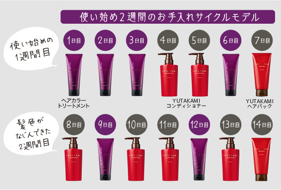 商品詳細ページ | SONOKO オンラインショップ | ヘアカラー