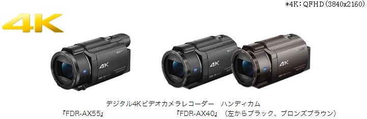 画質、音質、AFがさらに進化した4Kハンディカム（R）とHDハンディカム