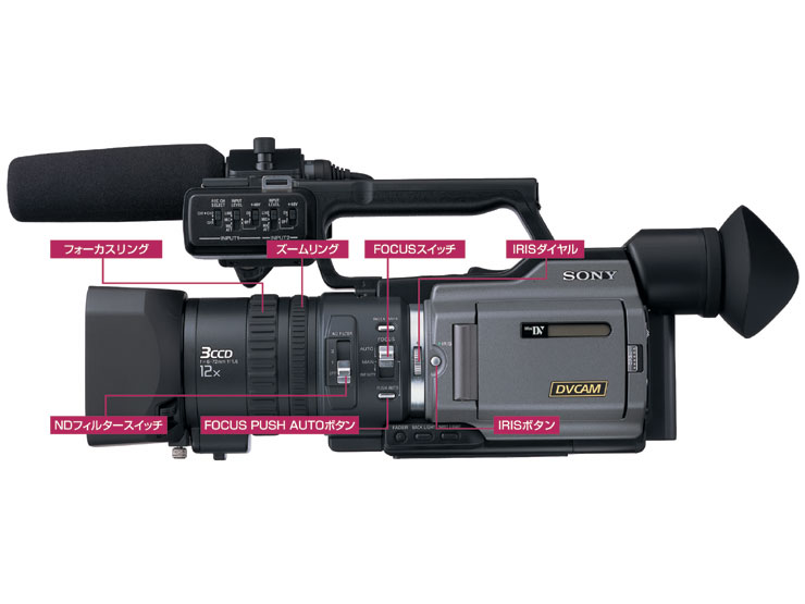 商品の写真 | DSR-PD170 | DVCAM | カムコーダー／レコーダー