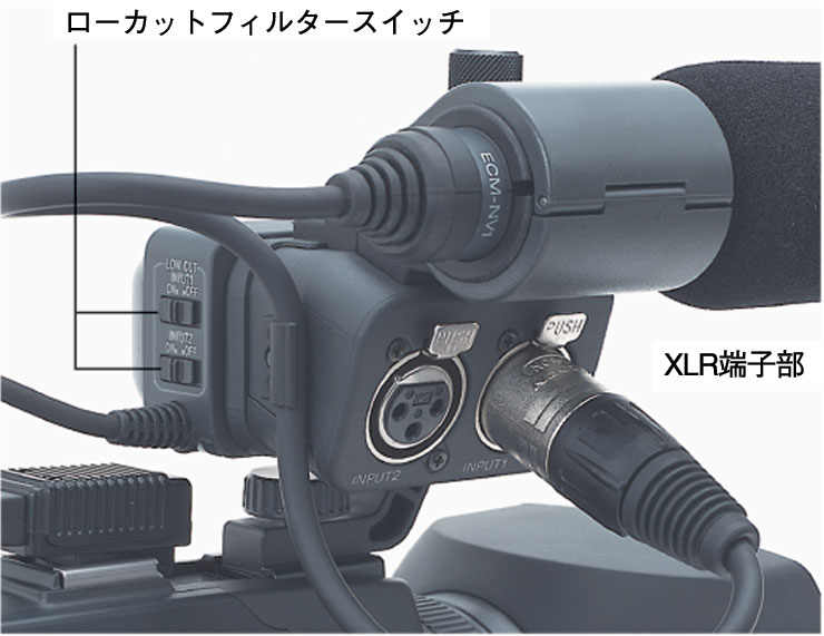 商品の特長 | DSR-PDX10 | DVCAM | カムコーダー／レコーダー