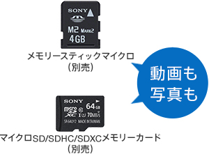 HDR-CX675 特長 : 便利な撮影機能 | デジタルビデオカメラ Handycam
