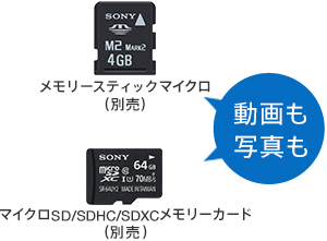 HDR-CX680 特長 : 便利な撮影機能 | デジタルビデオカメラ Handycam