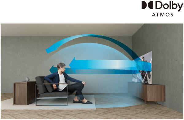 X85Jシリーズ 特長 : 高音質 | テレビ ブラビア | ソニー