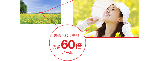 DCR-SX41 特長 : 60倍ズーム・コンパクトボディ | デジタルビデオ