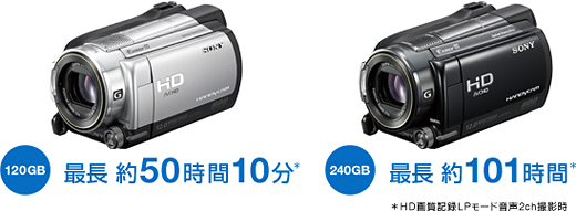 HDR-XR500V/XR520V 特長 : かんたんに保存・長時間撮影 | デジタル