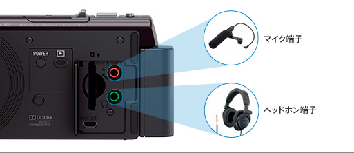 HDR-CX430V 特長 : 高音質機能 | デジタルビデオカメラ Handycam