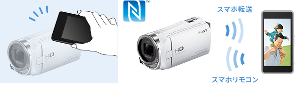 HDR-CX485 特長 : カンタンで快適な操作性 | デジタルビデオカメラ