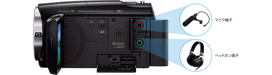 HDR-CX670 特長 : 高音質機能 | デジタルビデオカメラ Handycam