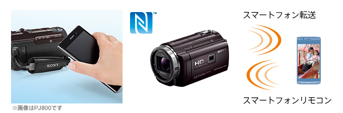 HDR-PJ540 特長 : 撮影後の楽しみ | デジタルビデオカメラ Handycam