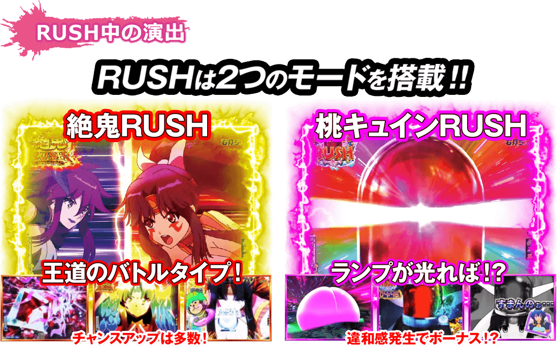 パチンコ「Pモモキュンソード速撃3000＋」公式サイト