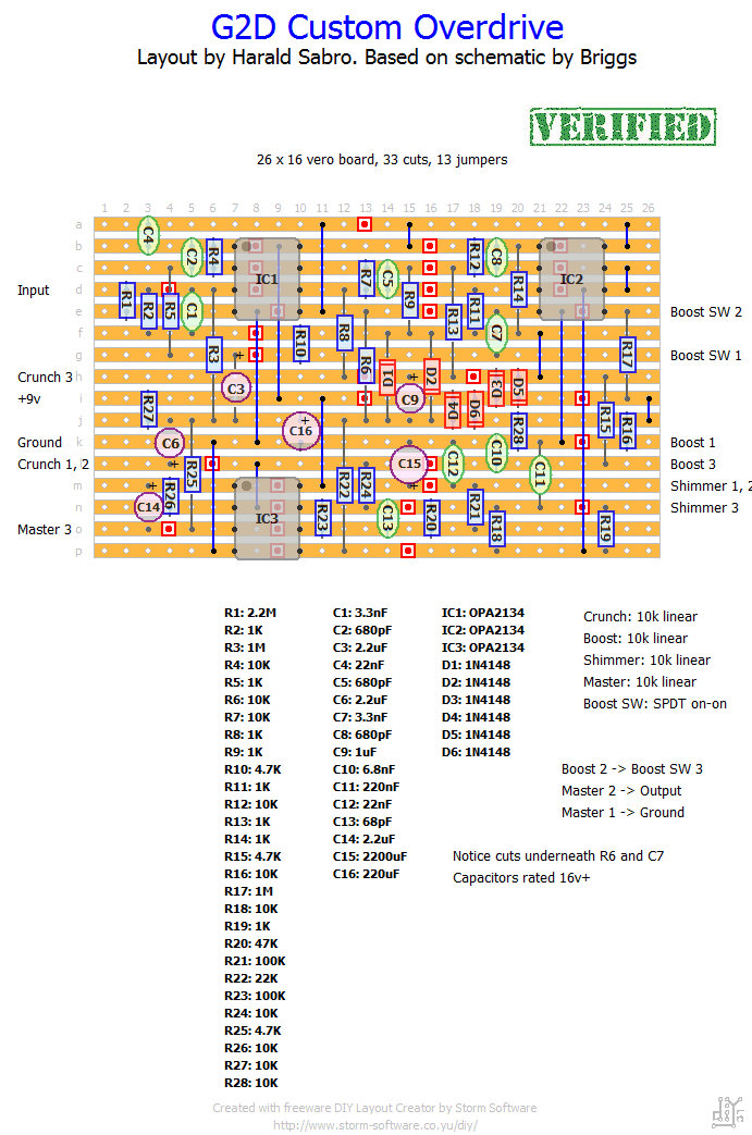 Request: G2D Custom Overdrive - SabroTone