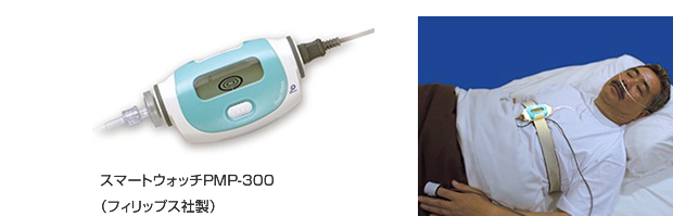 睡眠時無呼吸症候群 | 医療法人 佐田厚生会 佐田病院（福岡）