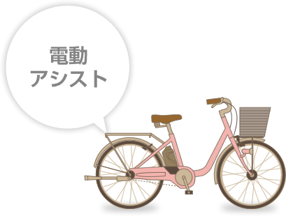 介護予防の観点から生まれた自転車 こげーる