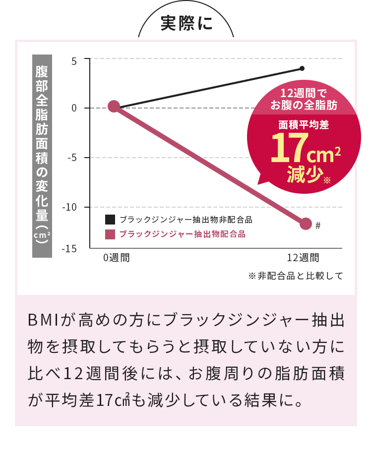 サン・クラルテ製薬KALCALA - サン・クラルテ製薬