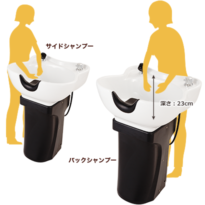 電動シャンプーユニットBURLY (バーリー・JWWA認証サーモ水栓付き