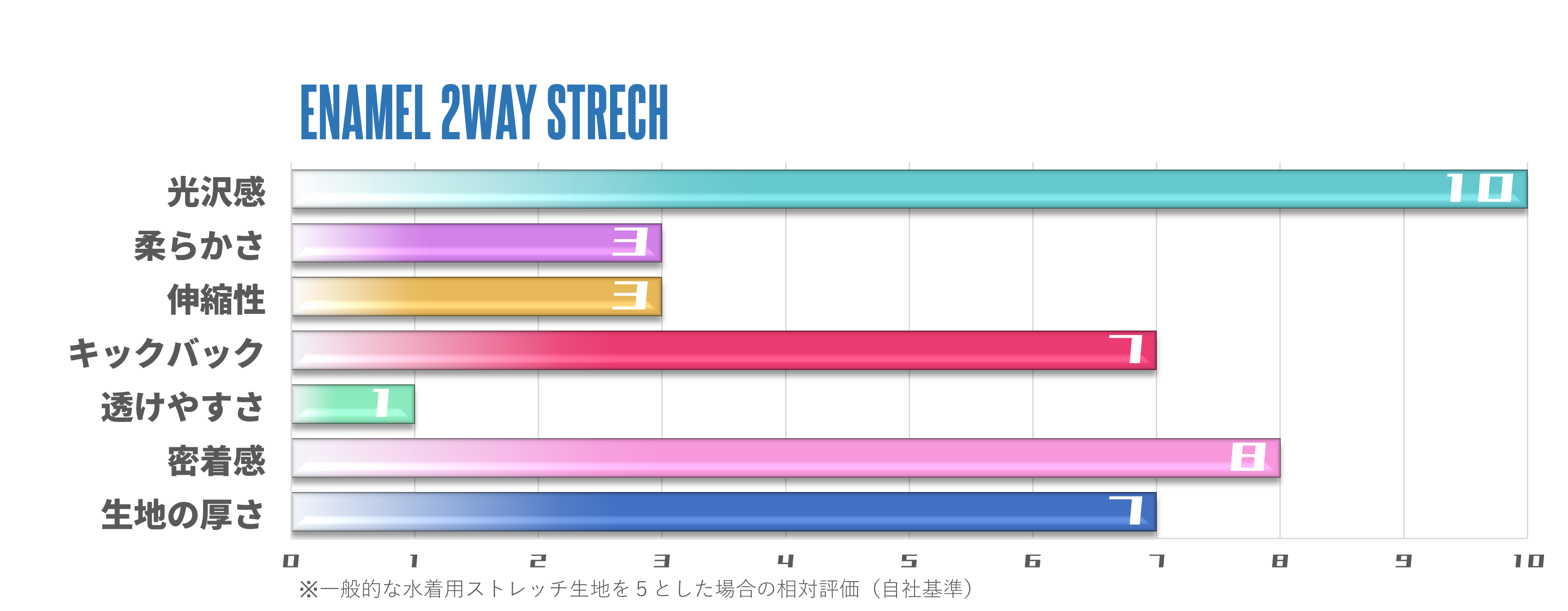 エナメルハイネックバインダーFullback