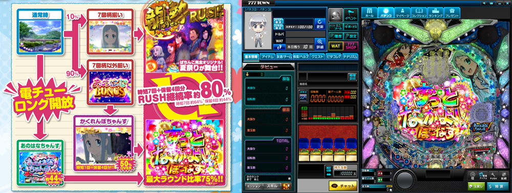 Pあの日見た花の名前を僕達はまだ知らない。」（サミー株式会社）が