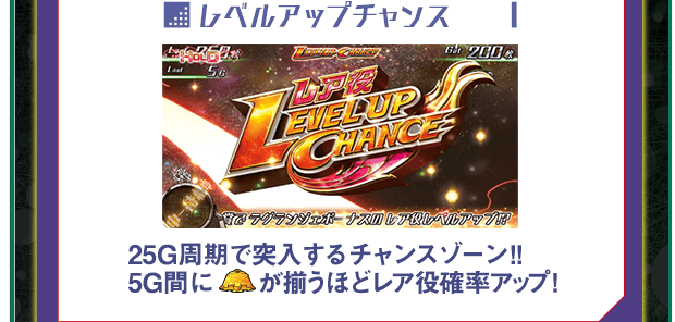 ゲームフロー|パチスロ 輪廻のラグランジェ