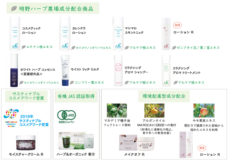 サンダース・ペリー化粧品 環境への取り組み | サンダース・ペリー化粧品