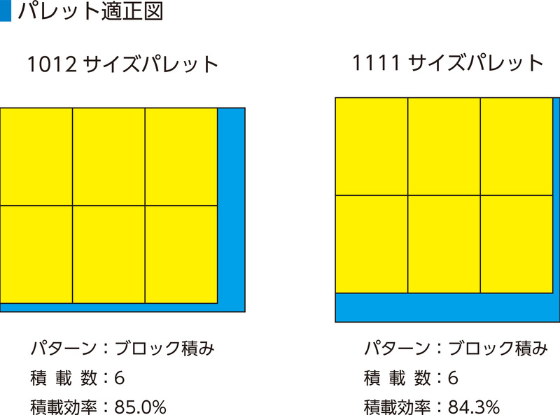 製品詳細 | 検索結果一覧 | 製品検索 | 製品情報 | 三甲株式会社