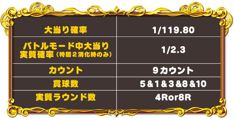 サンセイ R＆D｜P魔法先生ネギま！ZZ－Y