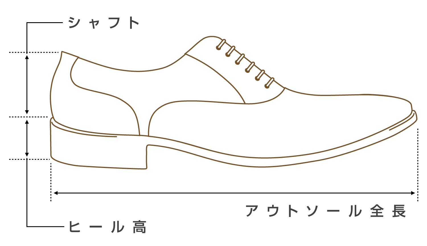 SHORT ROWS KNIT [ 278104 ] Iroquois / イロコイ | メンズ OTHER