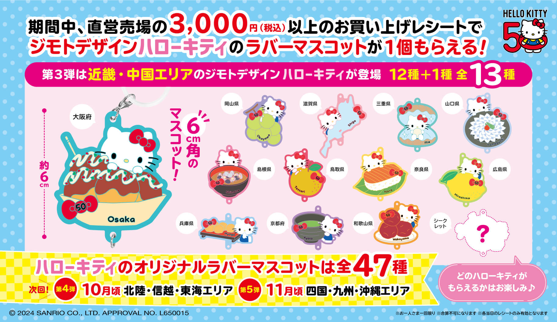 イオンでお買い物をして近畿・中国エリアのジモトデザインハローキティ