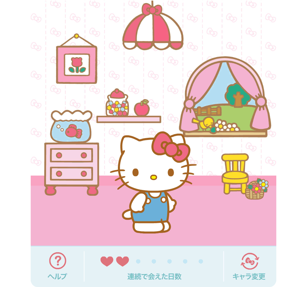 ハローキティアニバーサリーショップ限定 ぬいぐるみコレクション