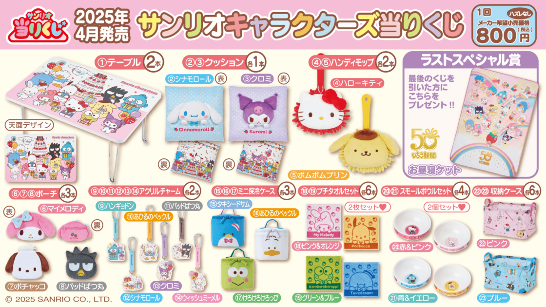 4/19（土）～順次発売！「サンリオキャラクターズ当りくじ」｜サンリオ