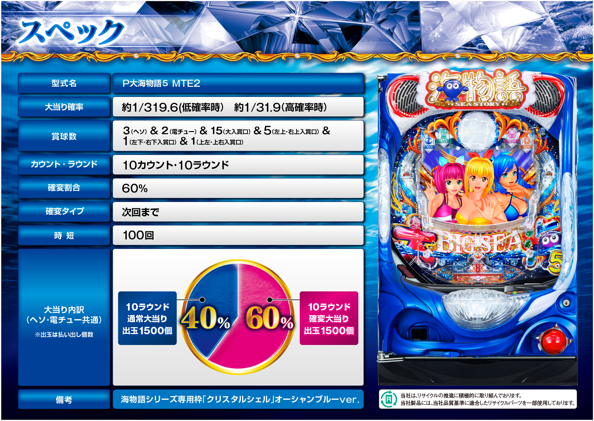 SANYO:P大海物語5