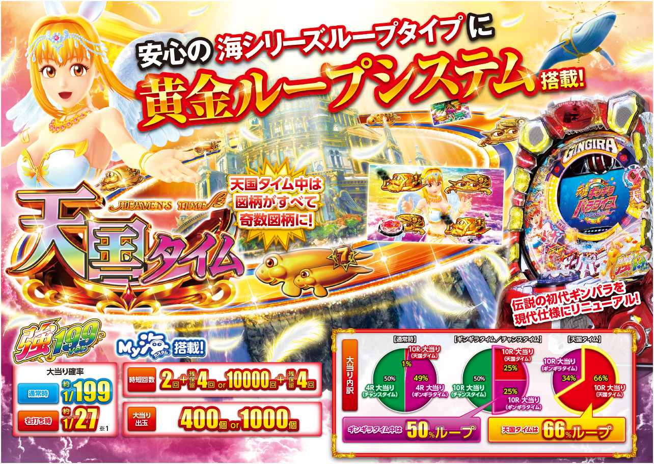 SANTHREE：PA元祖ギンギラパラダイス