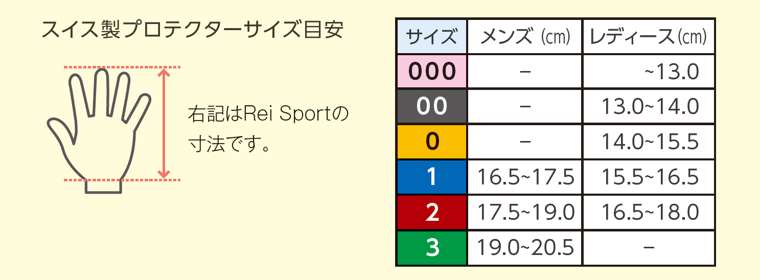 スイス製 レディース用スーパープロテクター（2ツ穴） – ササキ