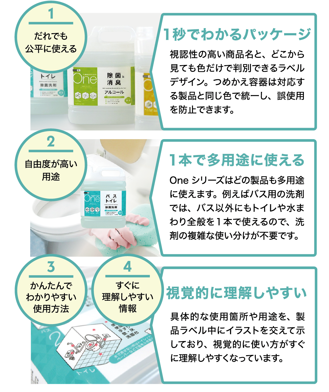 介護施設のためのOneシリーズ」を新発売｜お知らせ｜セッツ株式会社