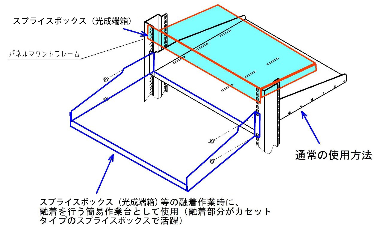 作業に便利！ちょっと変わったチリトリ棚の使い方｜摂津金属工業株式