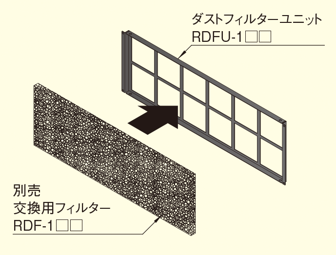 ダストフィルターユニット RDFU シリーズ｜19インチラック｜摂津金属