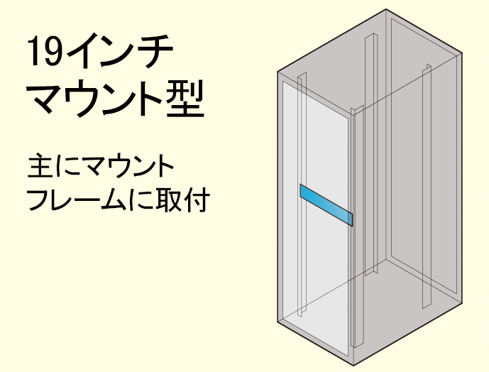 1Uブラシ付パネル NPBR シリーズ NPBR-1UN1｜19インチラック｜摂津金属
