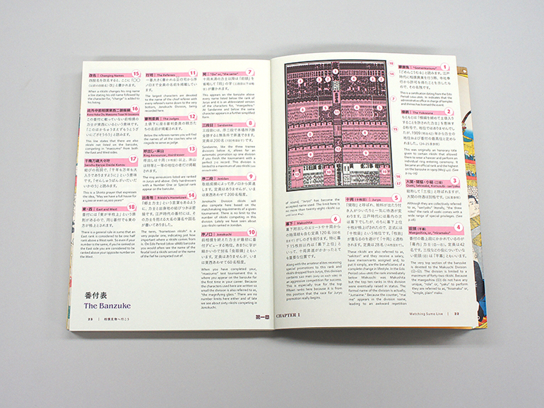 バイリンガルで楽しむ日本文化 相撲見物 The Perfect Guide To Sumo